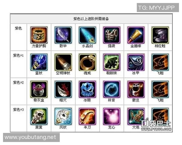 聚焦英雄联盟战队WE的技术分析与战术探讨