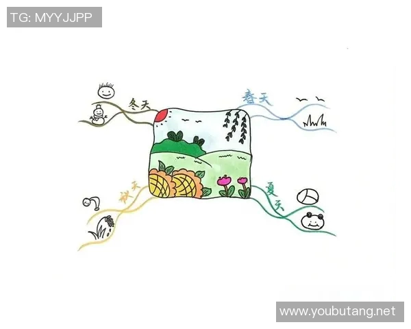 《从春到冬：探索四季变迁对自然生态与人类活动的深远影响》